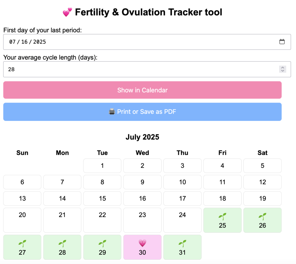 Fertility & Ovulation Tracker – Know Your Most Fertile Days